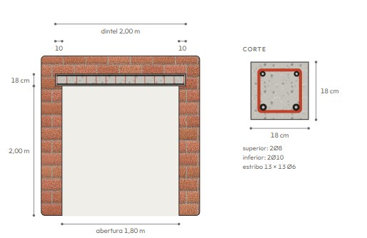Un dintel de 18 × 18 cm sobre una puerta de 1,80 m, con 10 cm de apoyo de cada lado, y su sección con los hierros, dibujados por la app