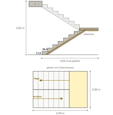 Escalera en U, de 16 escalones: el corte y la planta dibujados por la app